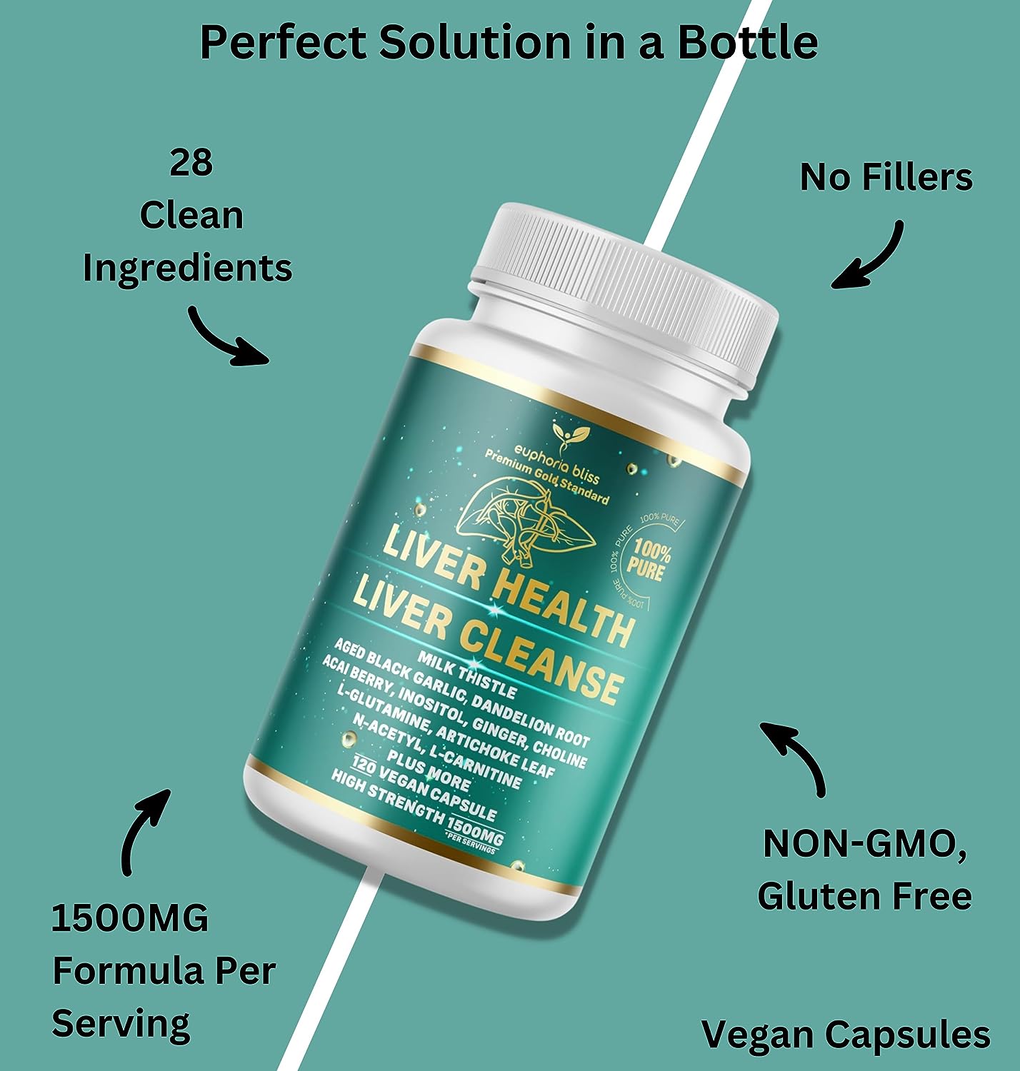 Liver Cleanse Detox Repair Formula