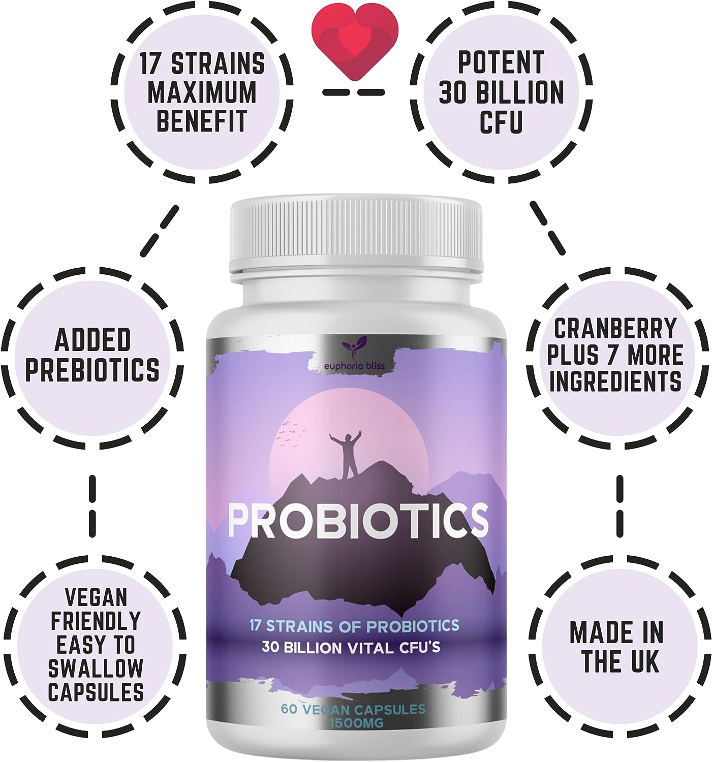 Probiotic Complete Blend - 30B CFU - 17 Unique Live Bacterial Cultures with Prebiotics