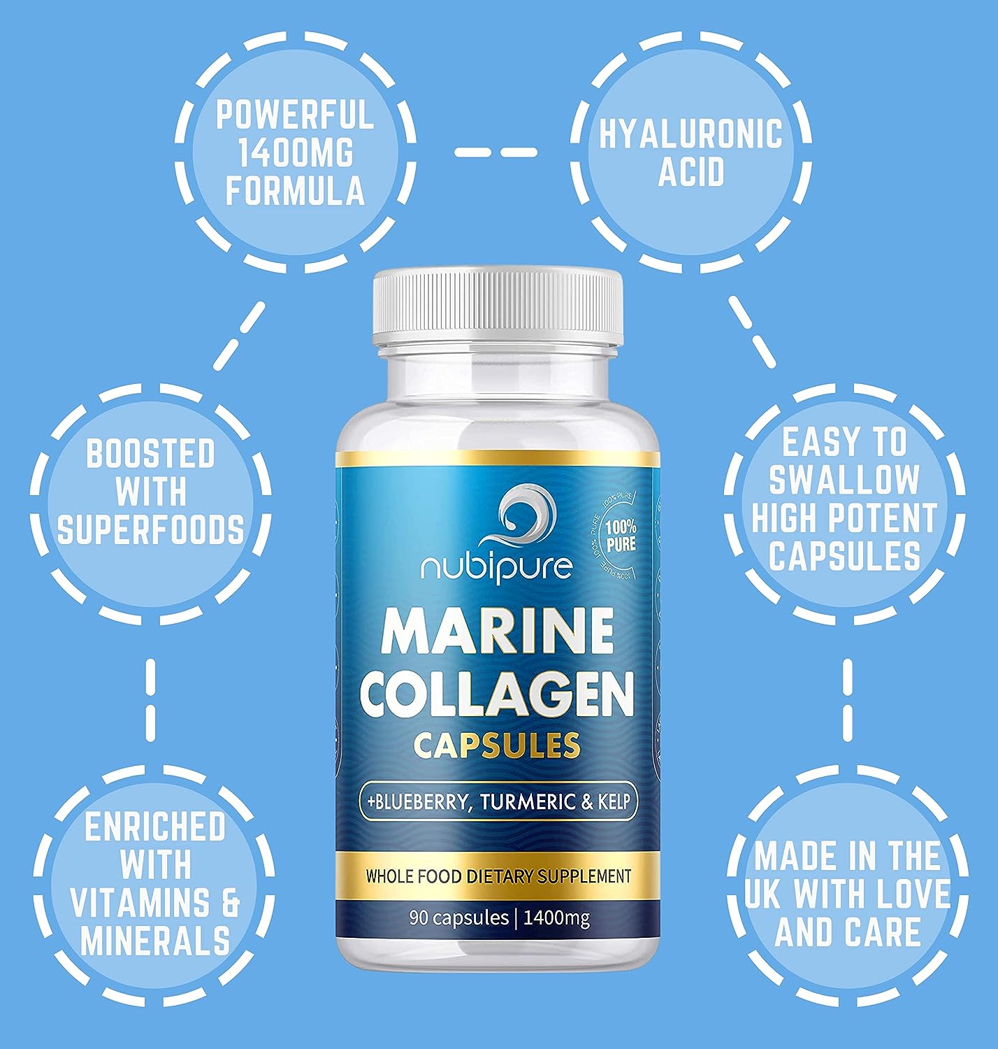 High Strength Marine Collagen 1400MG Capsules with Turmeric & Kelp