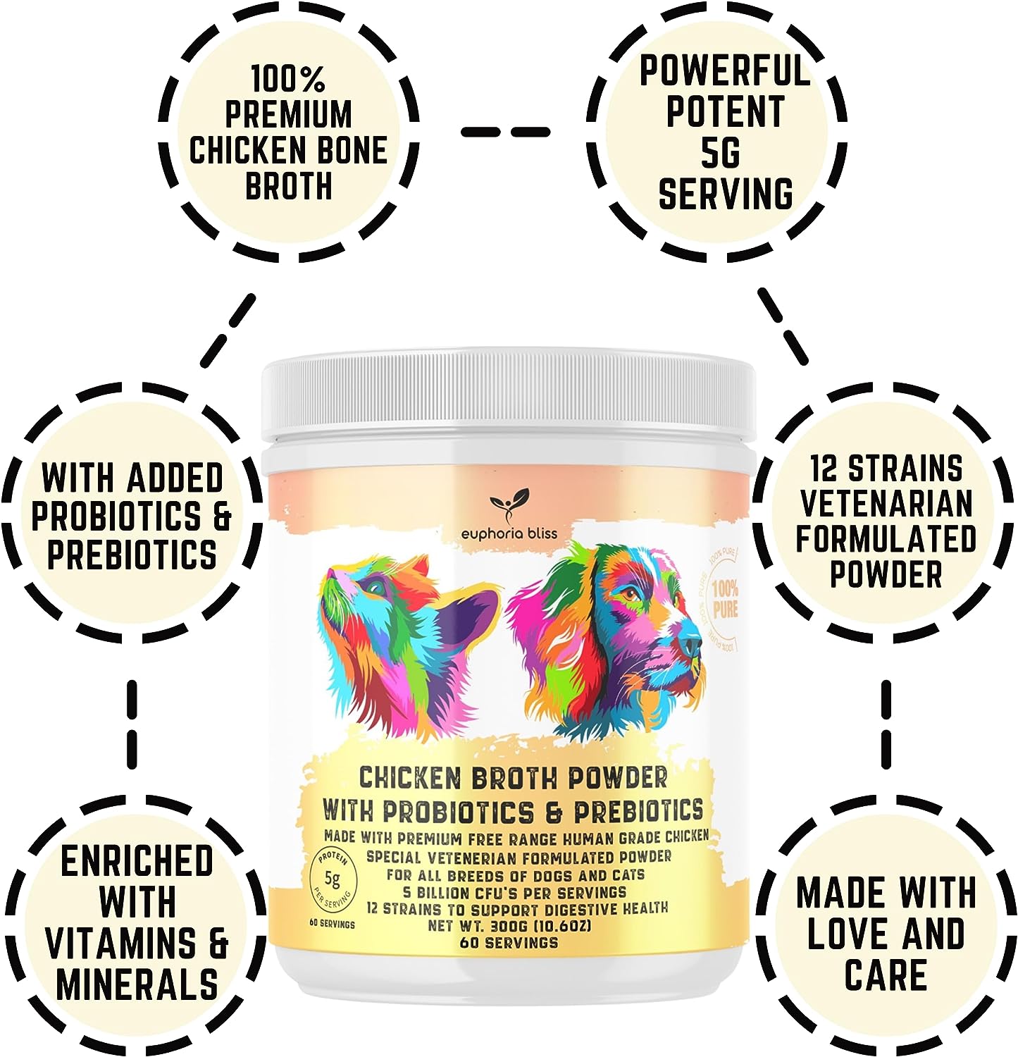 Chicken Bone Broth Probiotic & Prebiotic, For Dogs & Cats