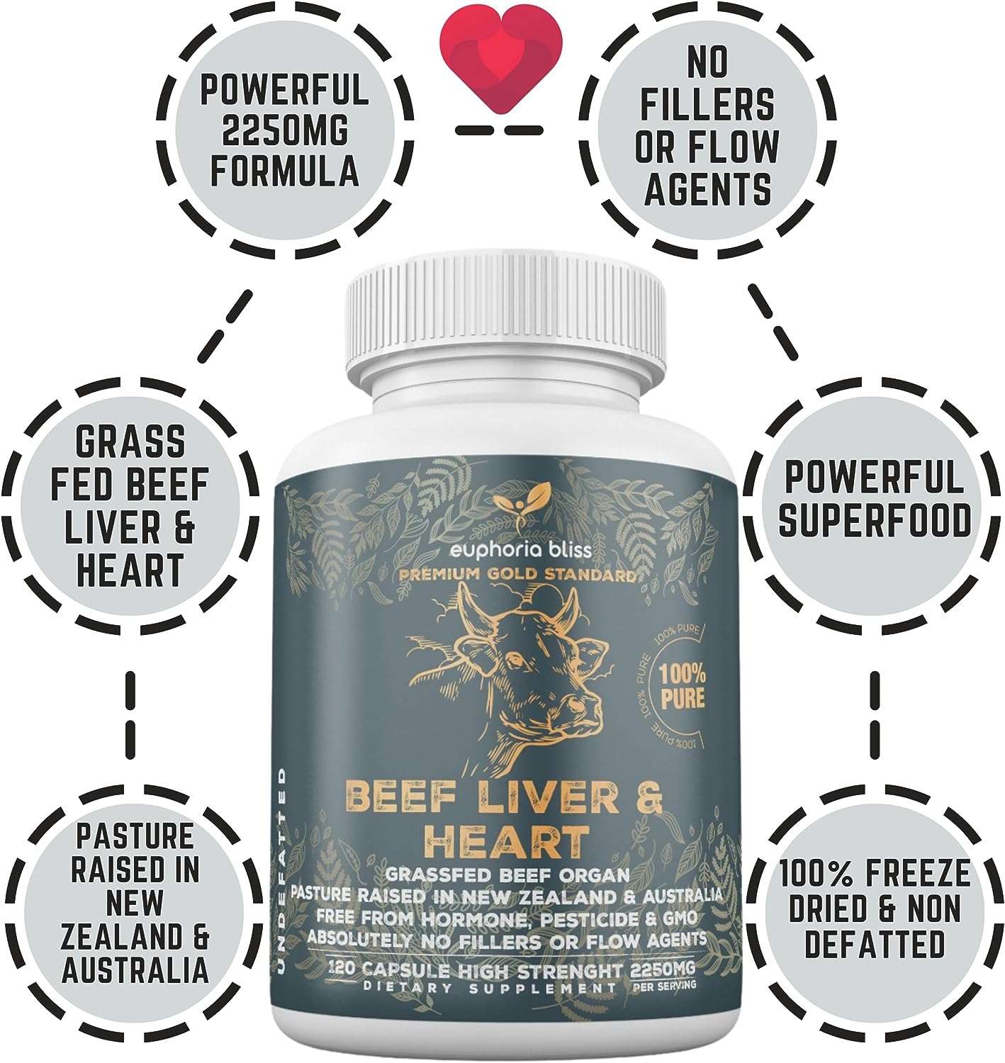 Grass-Fed Desiccated Beef Liver & Heart Capsules 2250mg