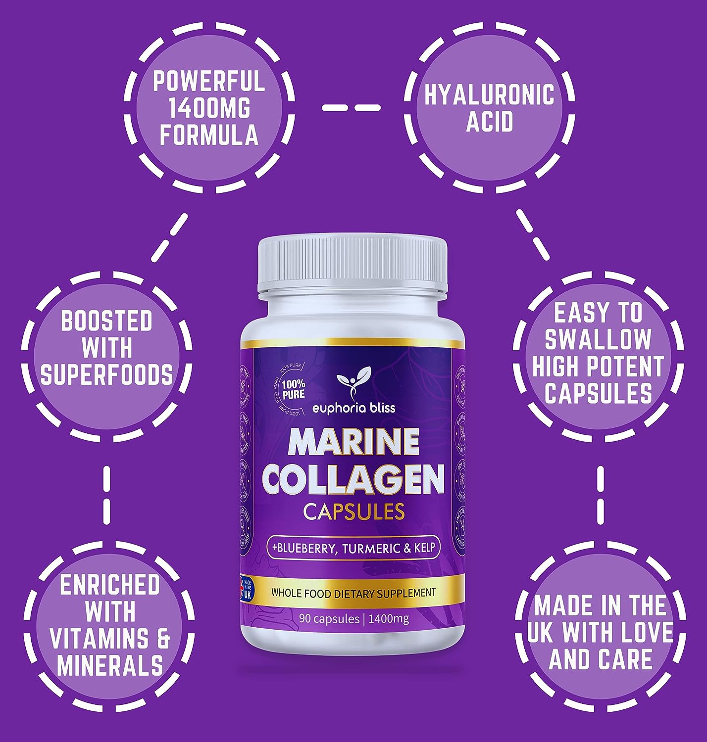 High Strength Marine Collagen Capsules for Skin, Hair, Nails & Joints