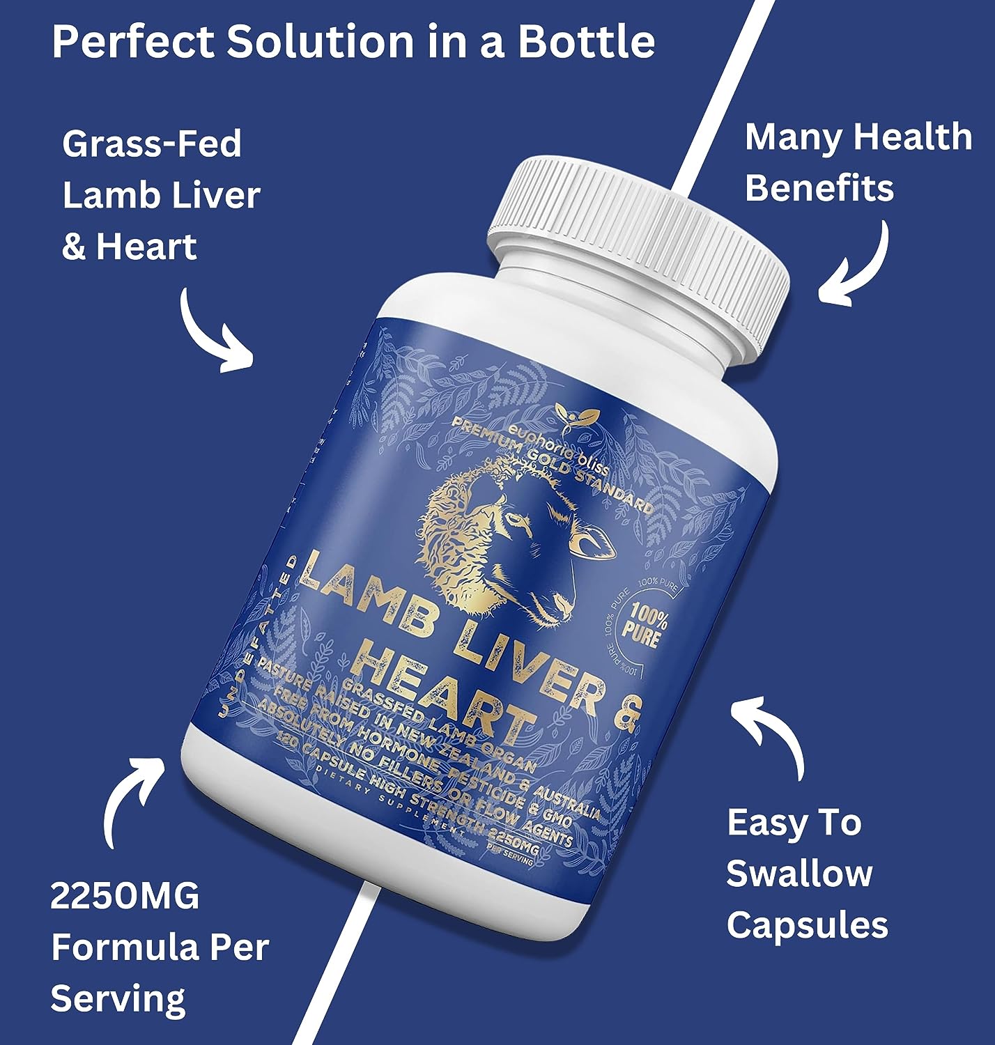 Grass-Fed Desiccated Lamb Liver & Heart Capsules 2250mg