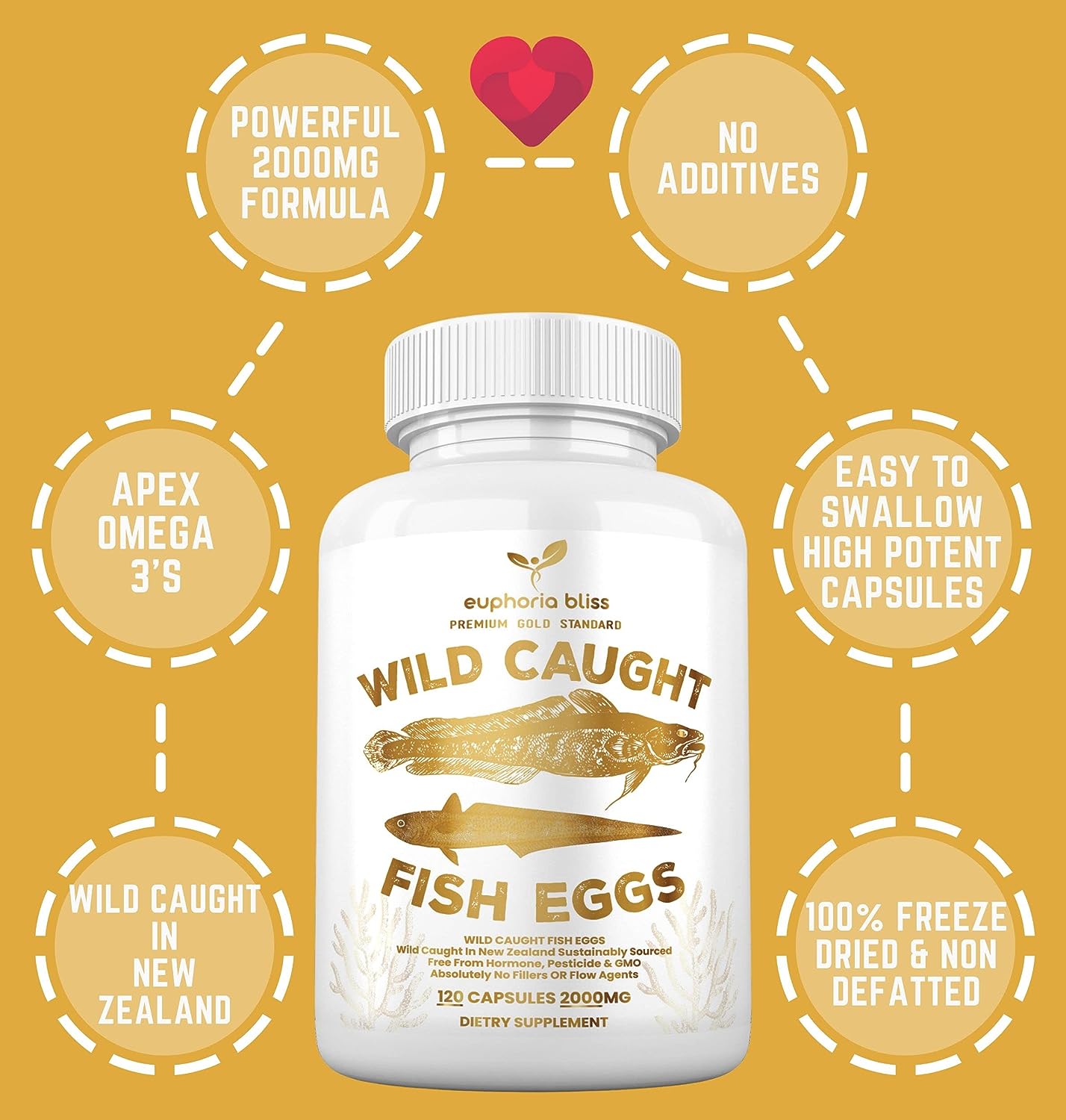 Wild Caught Freeze Dried Fish Eggs - Omega 3 Supplement 120 Capsules