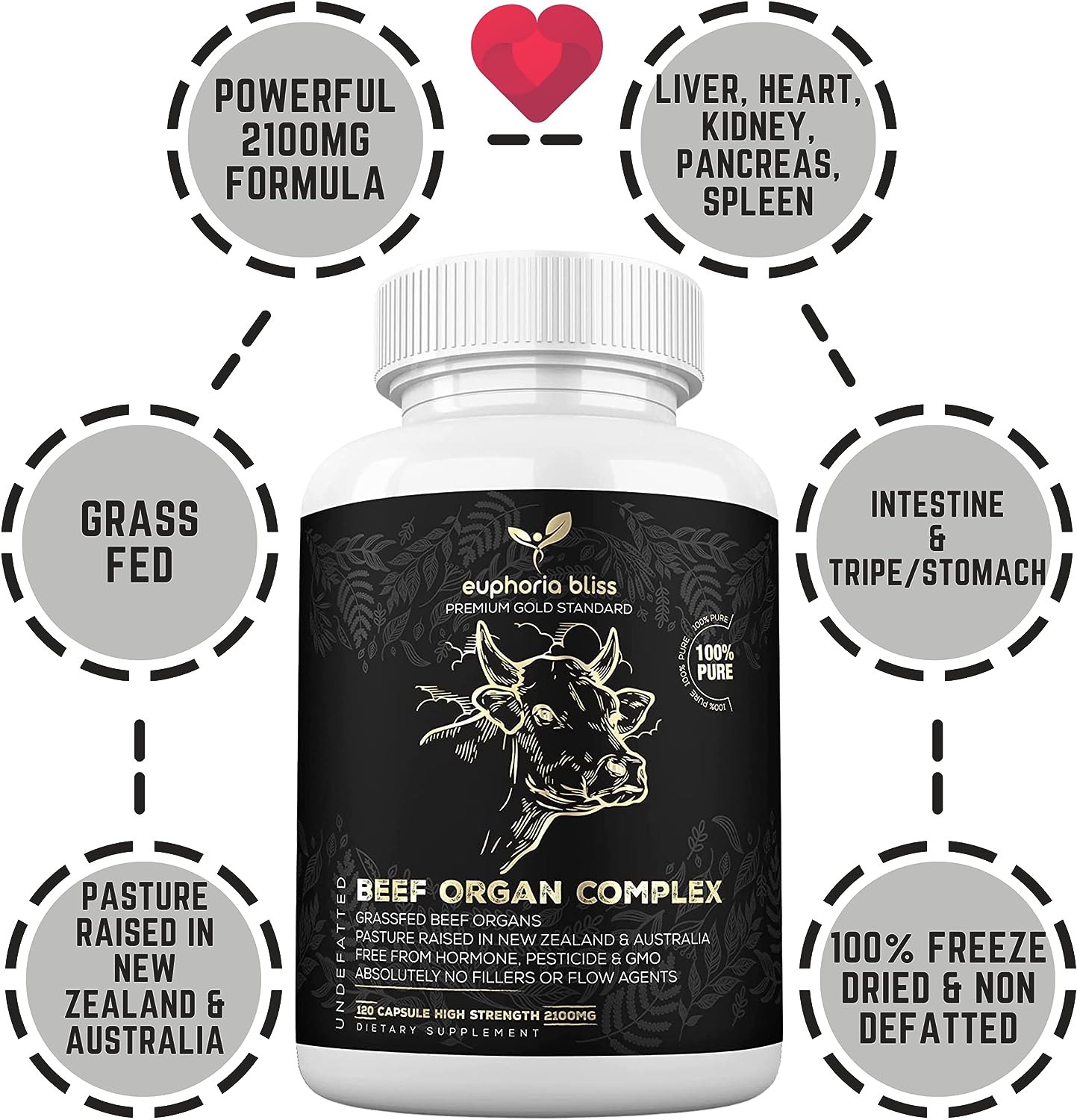 Premium Grass-Fed Beef Organs Complex - 120 Capsules