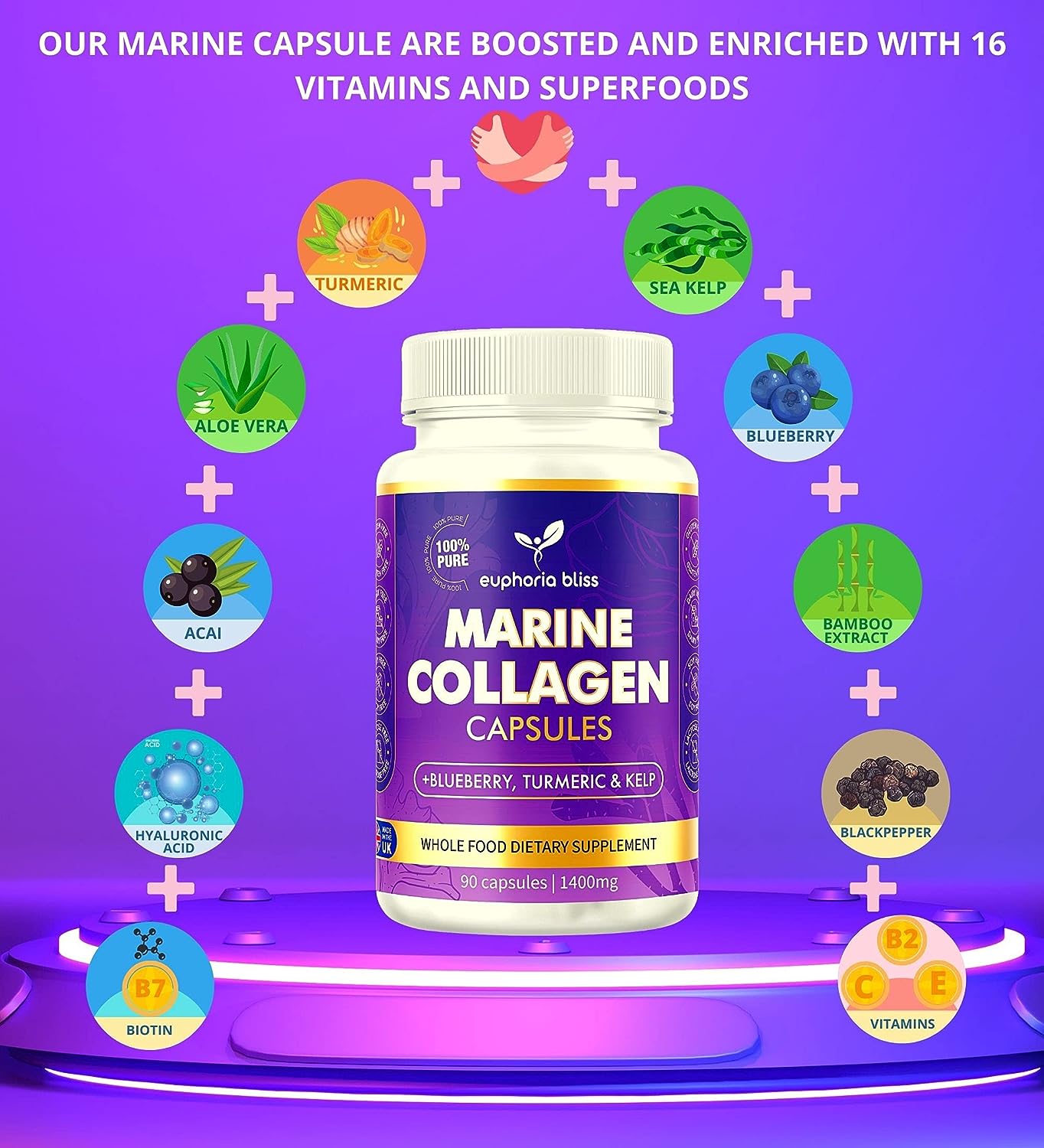 High Strength Marine Collagen Capsules for Skin, Hair, Nails & Joints