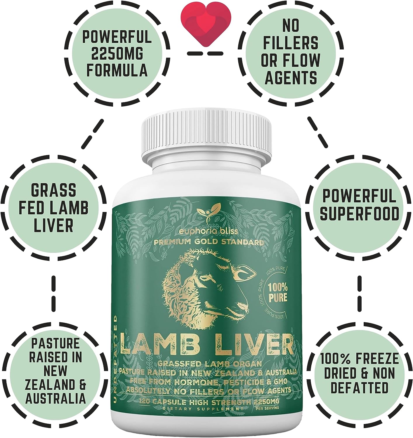 Grass-Fed Desiccated Lamb Liver Capsules 2250mg