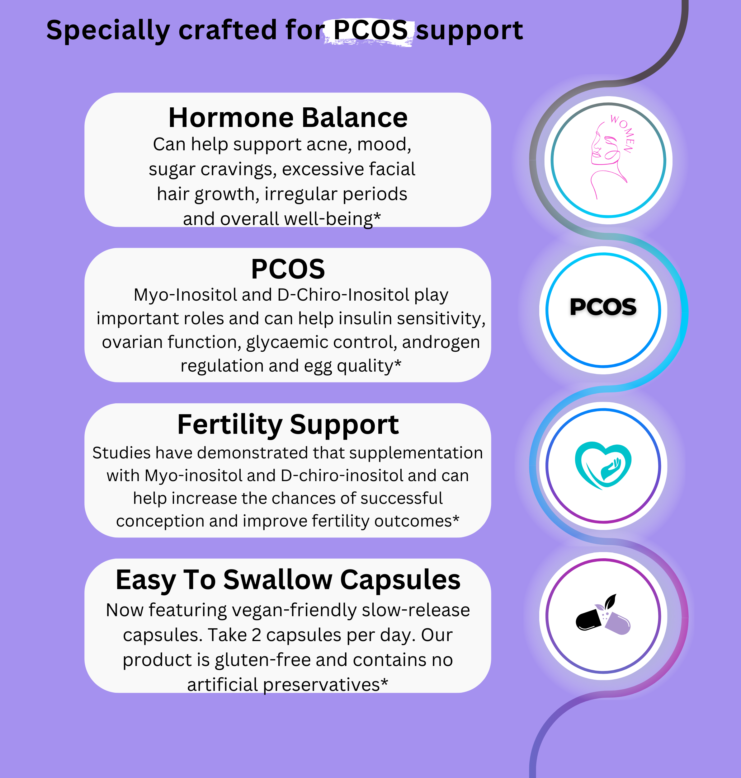 Myo-Inositol & D-Chiro Inositol Blend Capsule + Vitamin D3 + Lions + Chaga + Folate